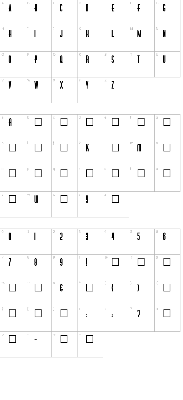 DinerObese character map