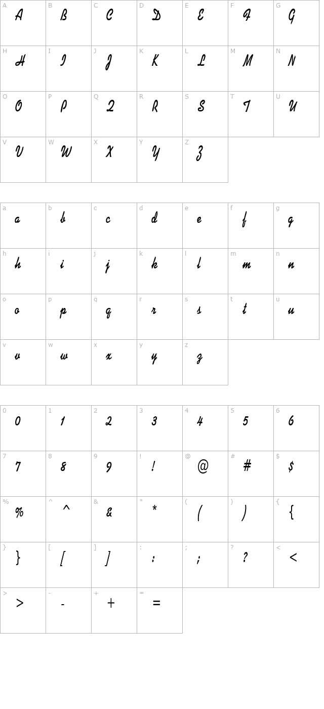 DinerScriptCondensed character map