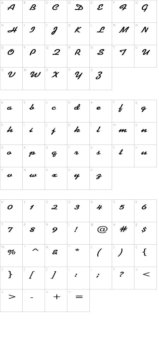DinerScriptExtended character map