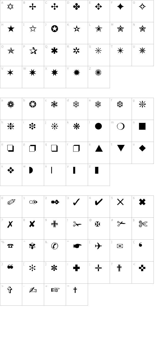 Dingbats One character map