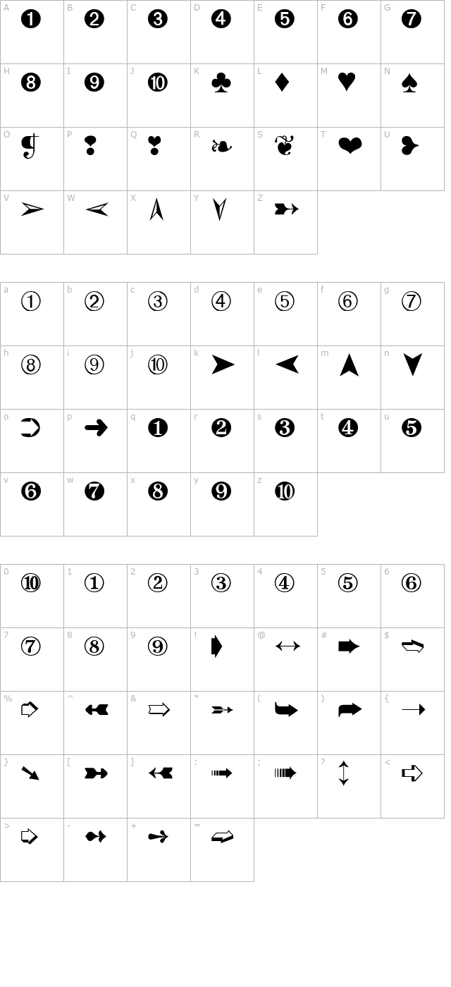 dingbats-two character map