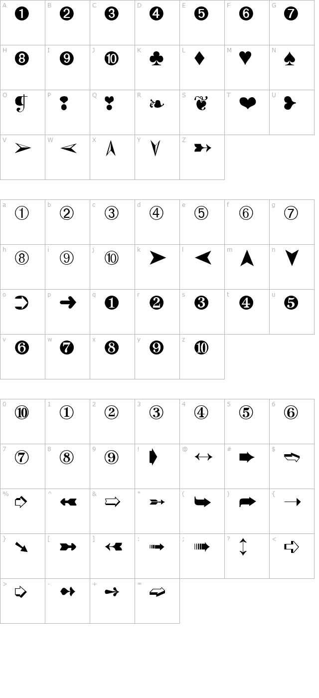 dingbats2 character map