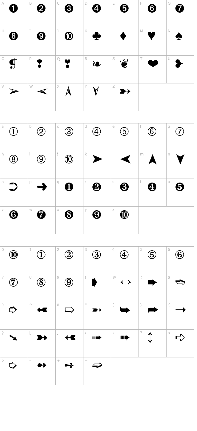 DingbatsTwo character map