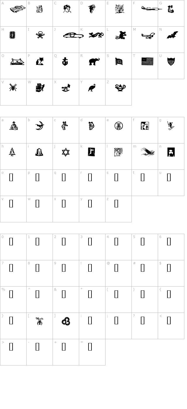 dingies Heavy character map