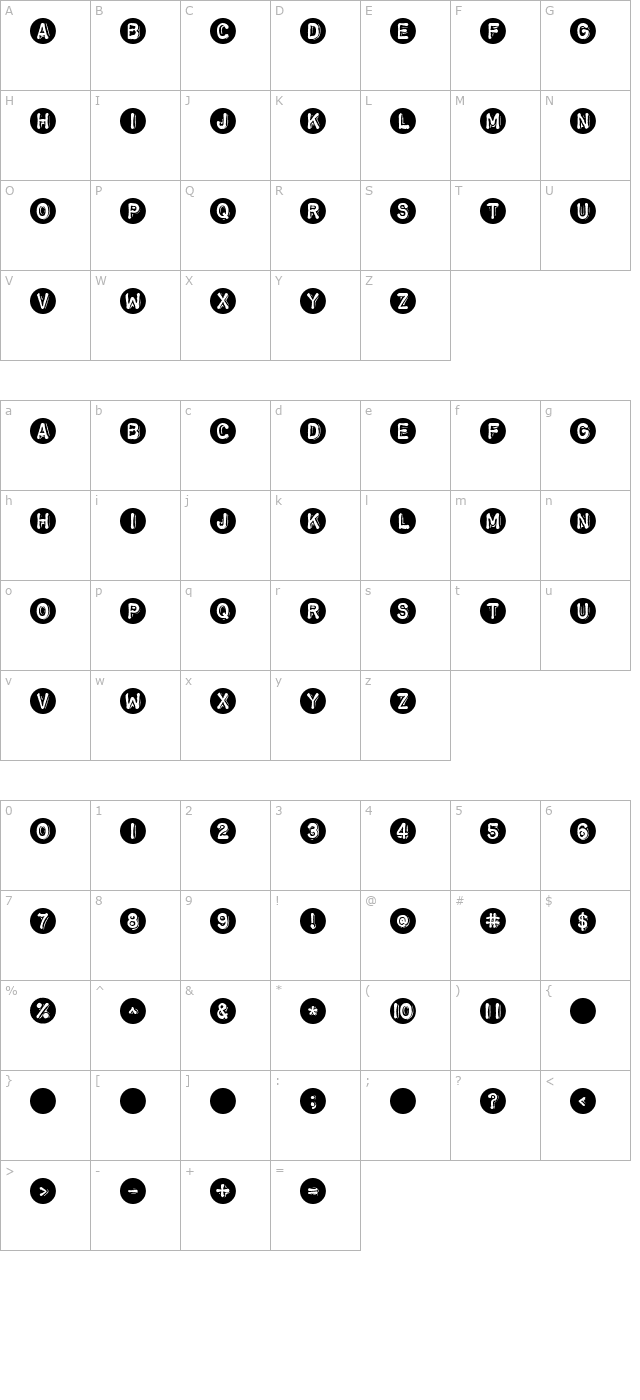 dingos character map