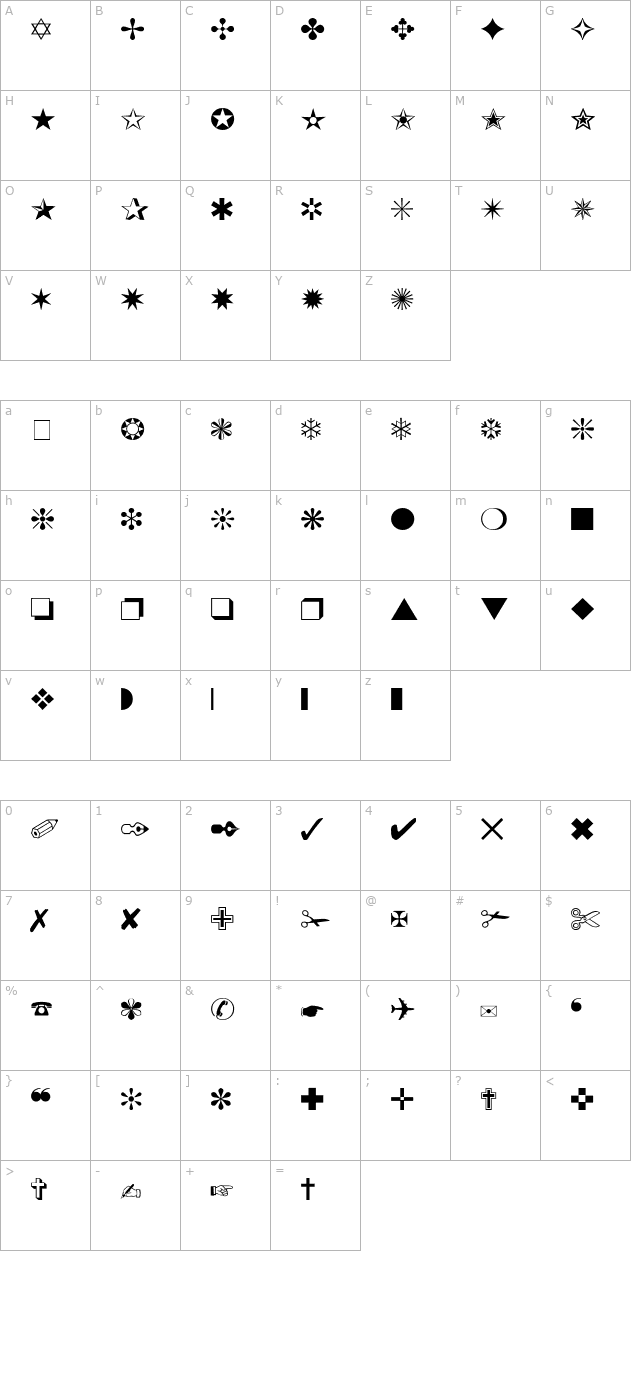 Dingthings 4 N character map