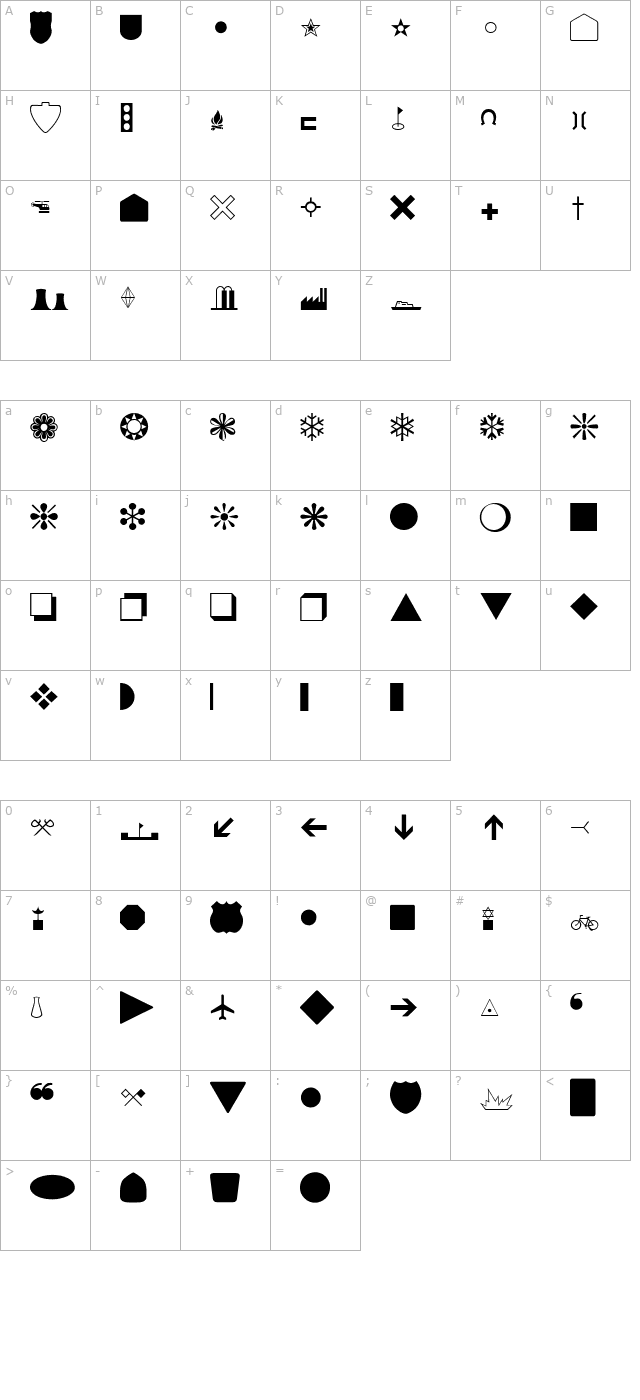 dingthings-normal character map