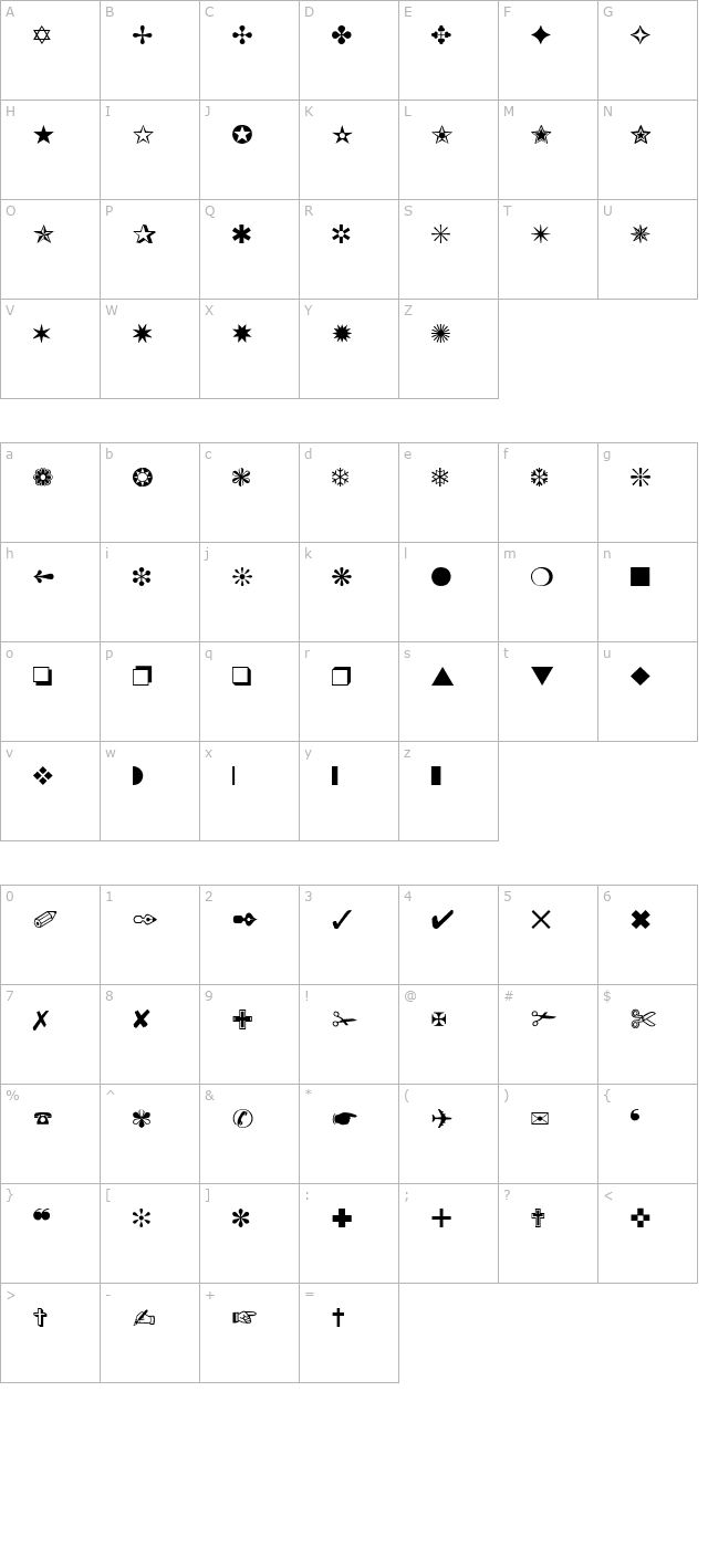 Dingthings3 Normal character map