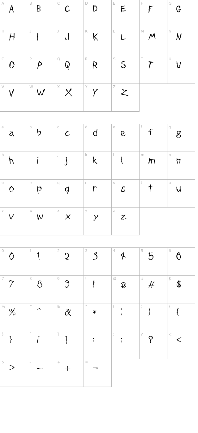 Dinosaur Jr Plane character map