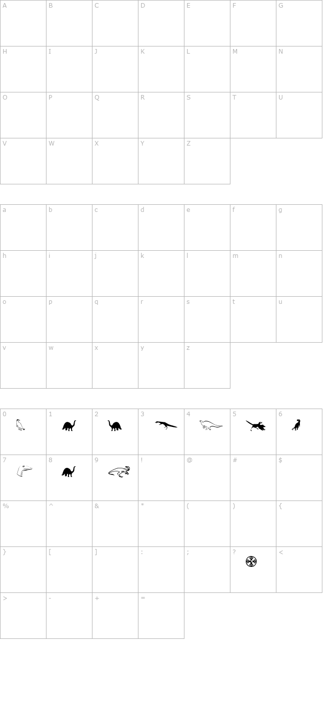 dinosotype-unregistered- character map