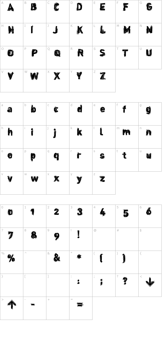 dinstik character map