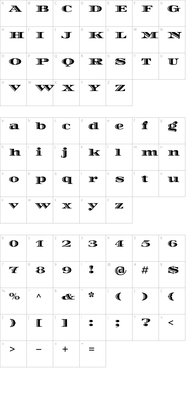 diplomata character map