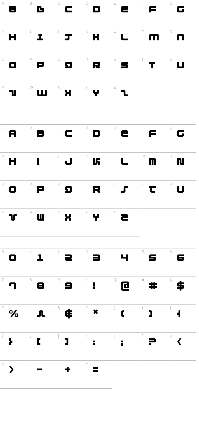 direktor character map