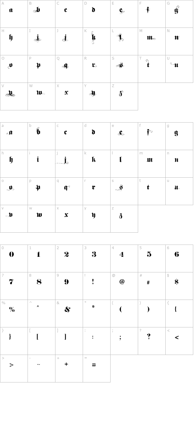 Dirt2 SoulStalker character map