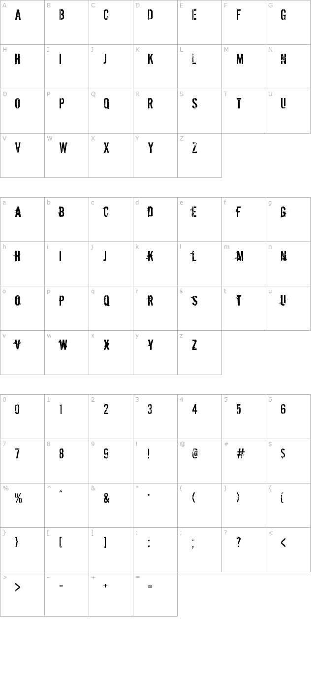 Dirty Ego character map