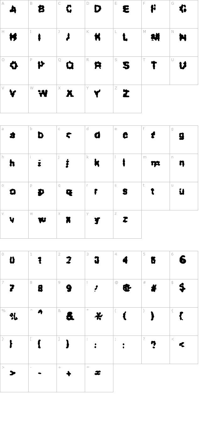 Dirty Two character map