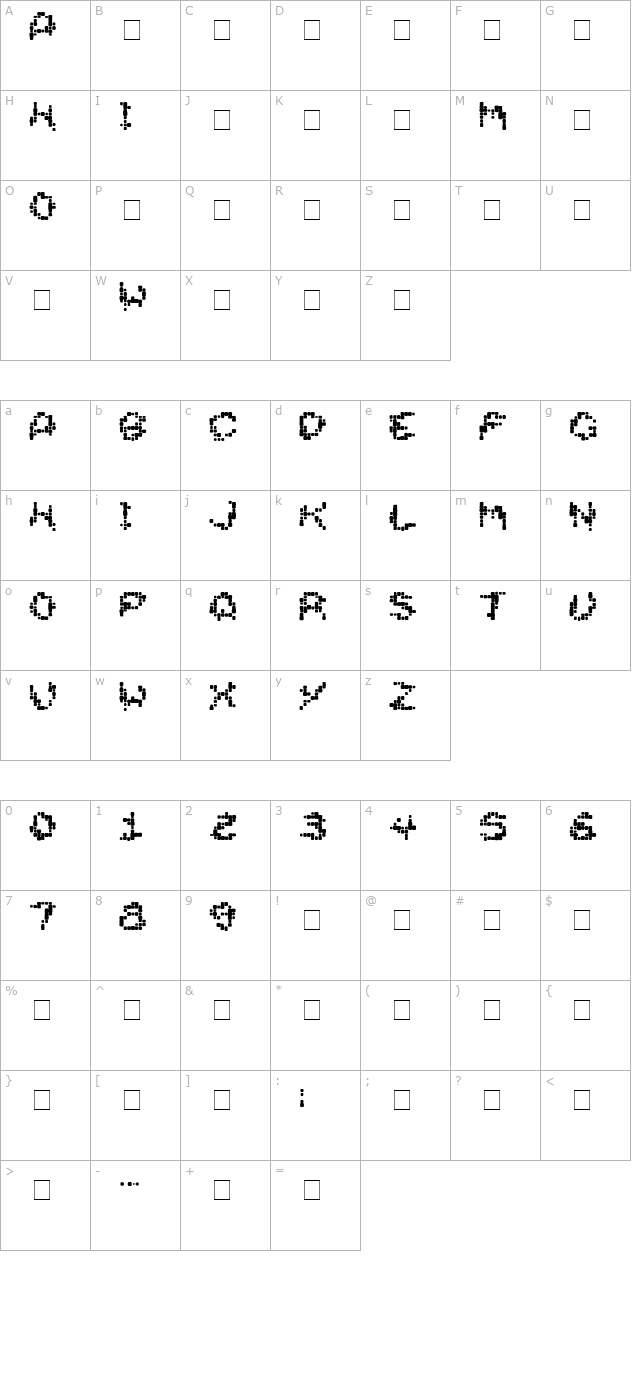 dirtyhead character map