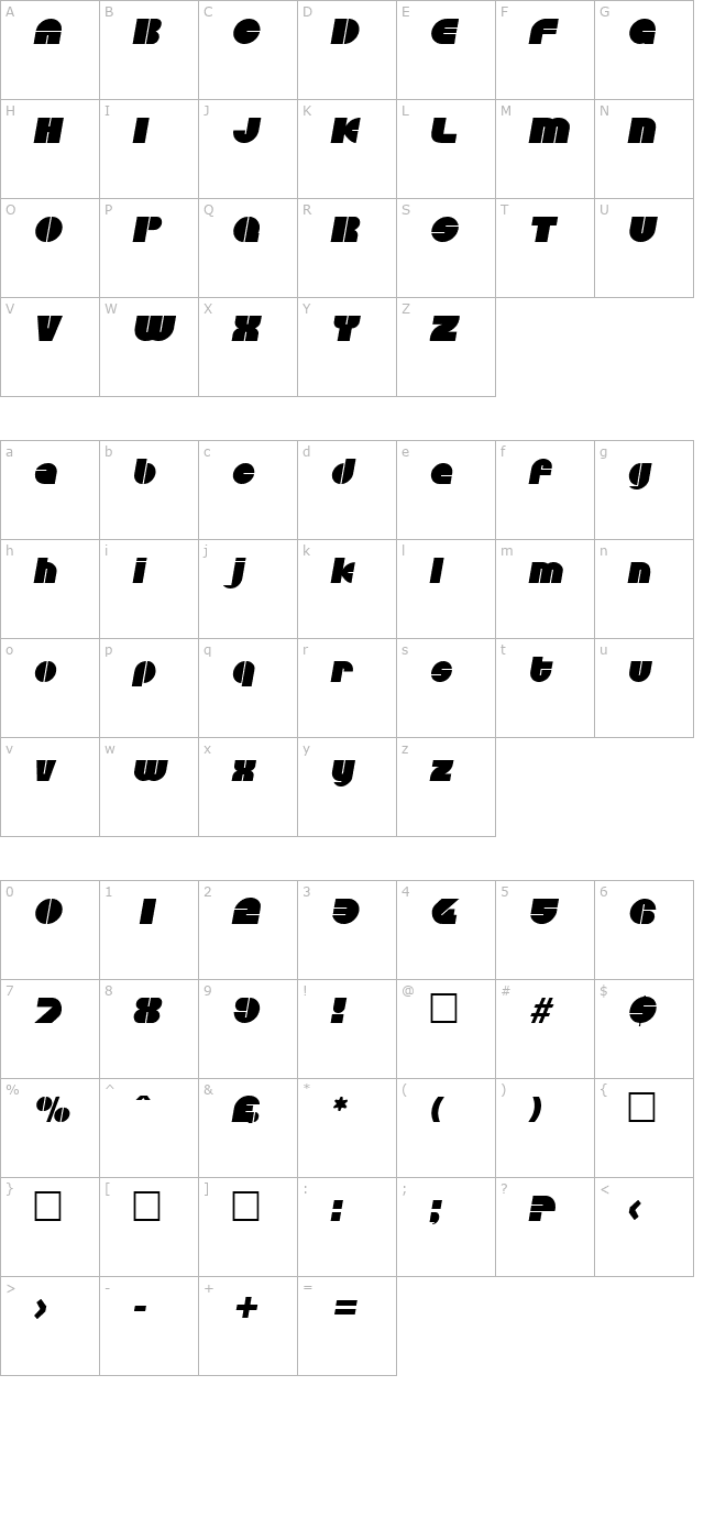 Disandat SF Italic character map