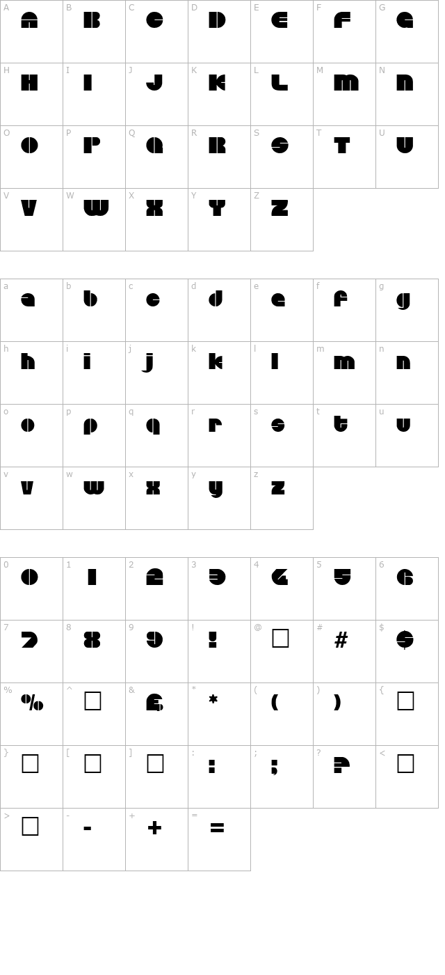 disandat-sf character map