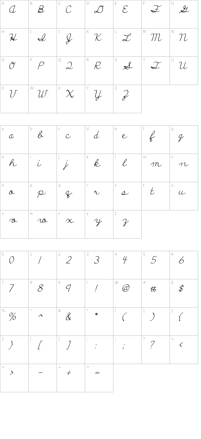 discipuli-britannica character map