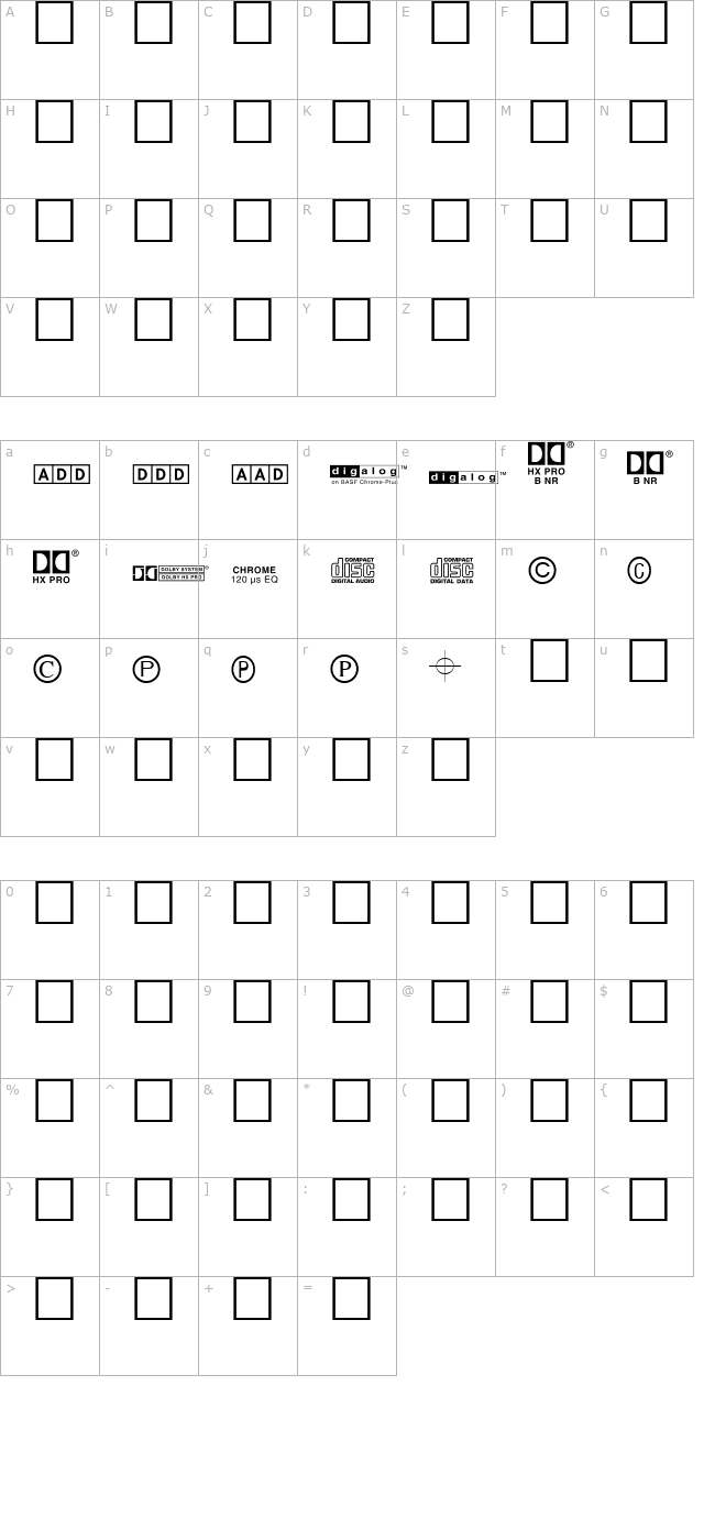 discmakers character map