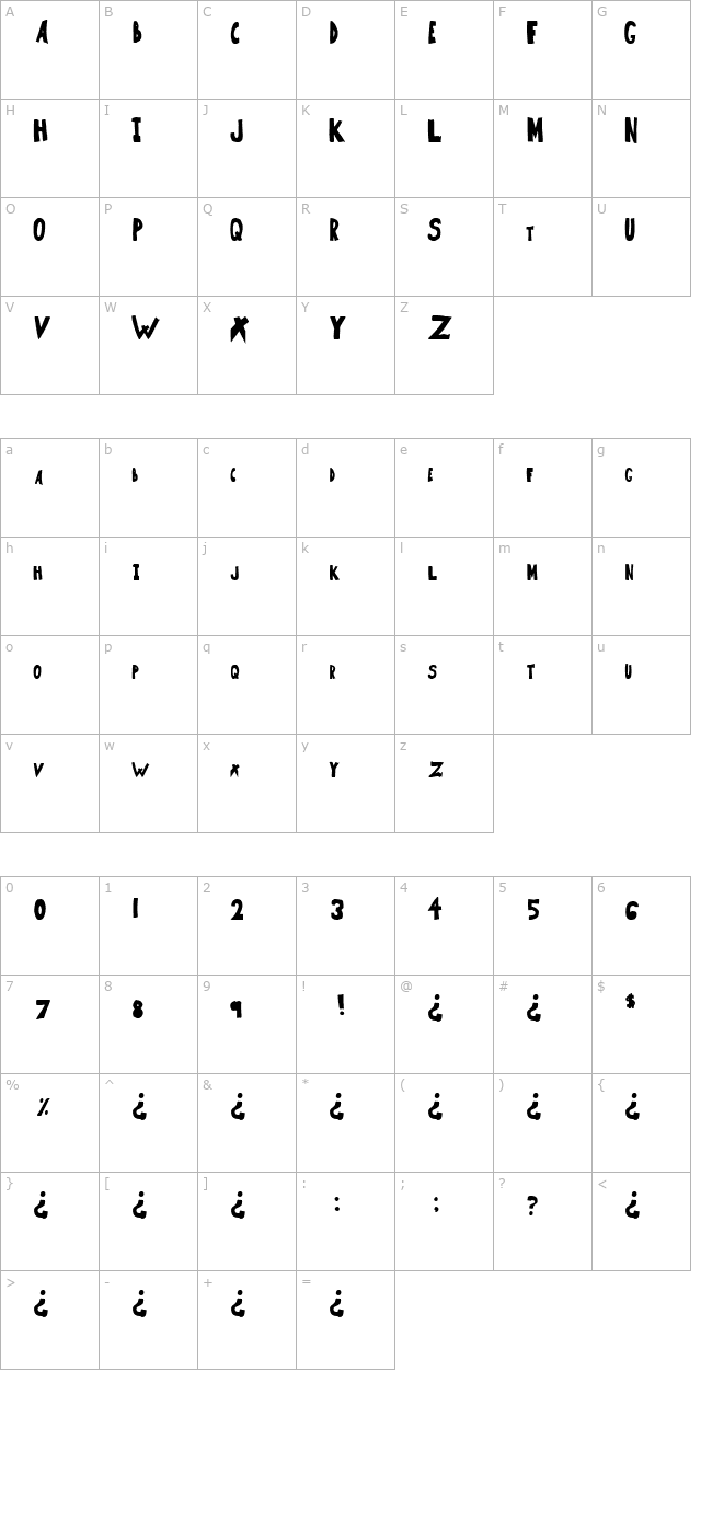 Discussion character map