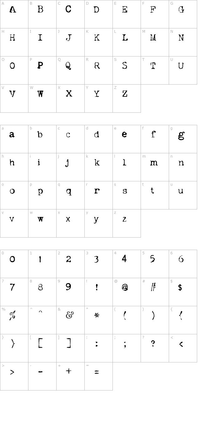 dislexi- character map