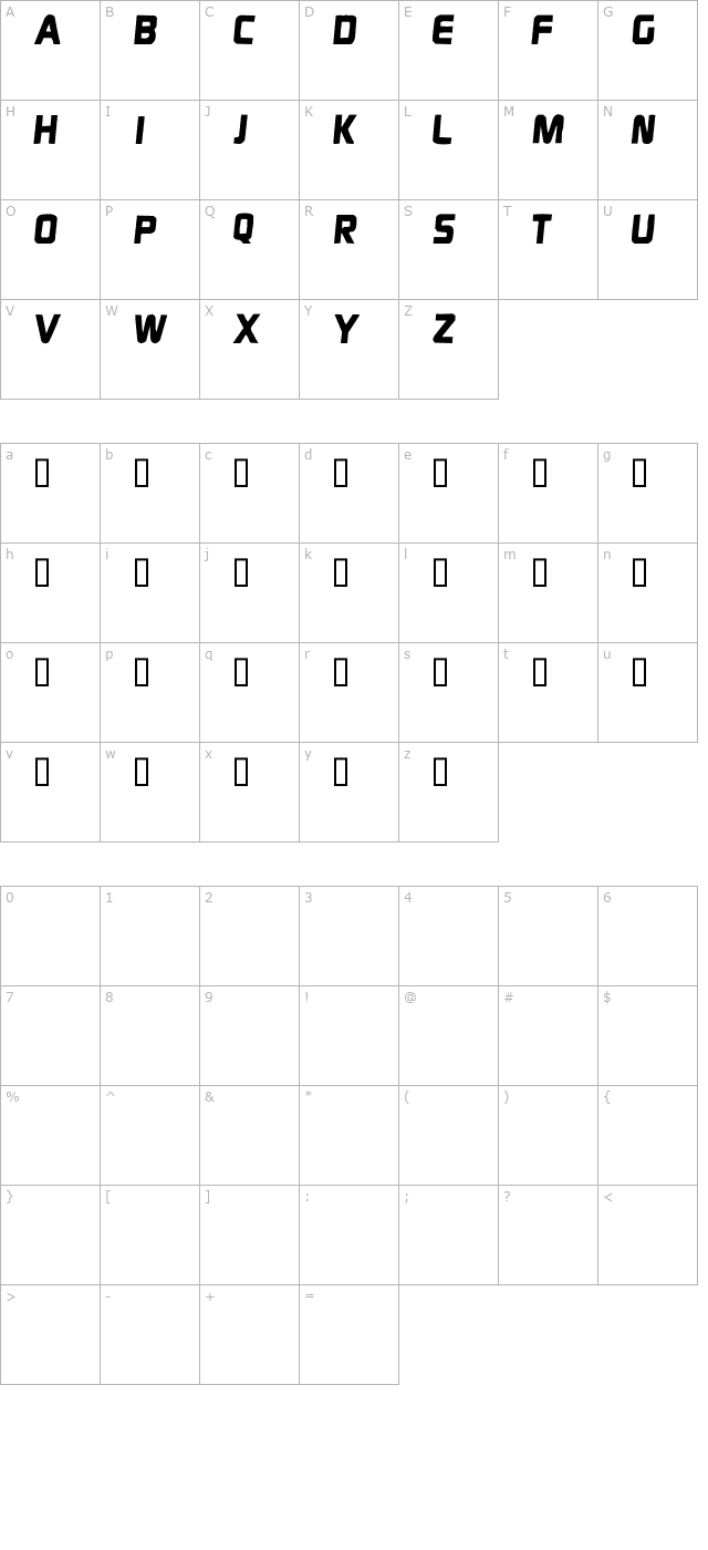 dispepsi character map