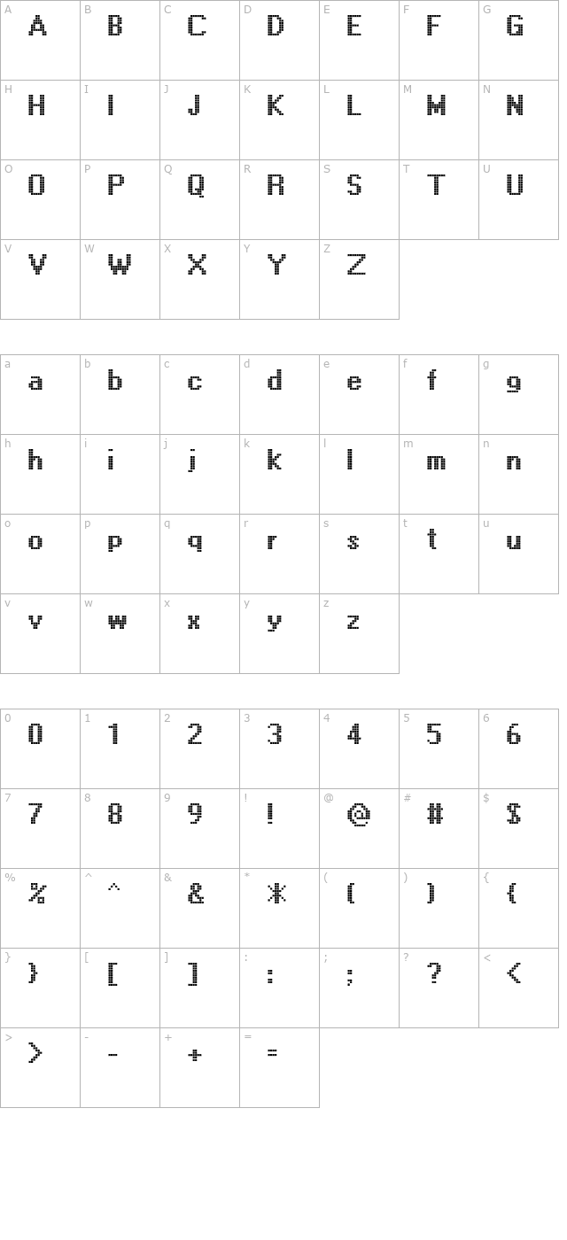 DisplayOTF character map