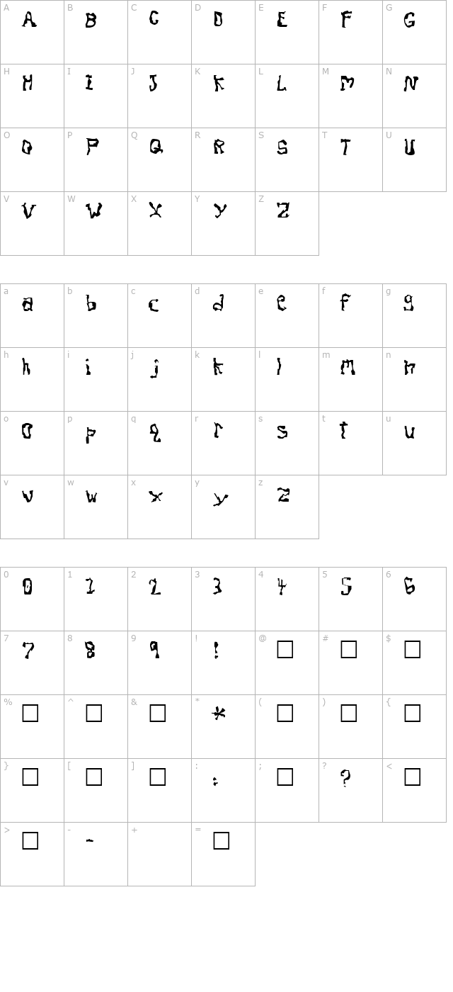 Dissonant Fractured character map