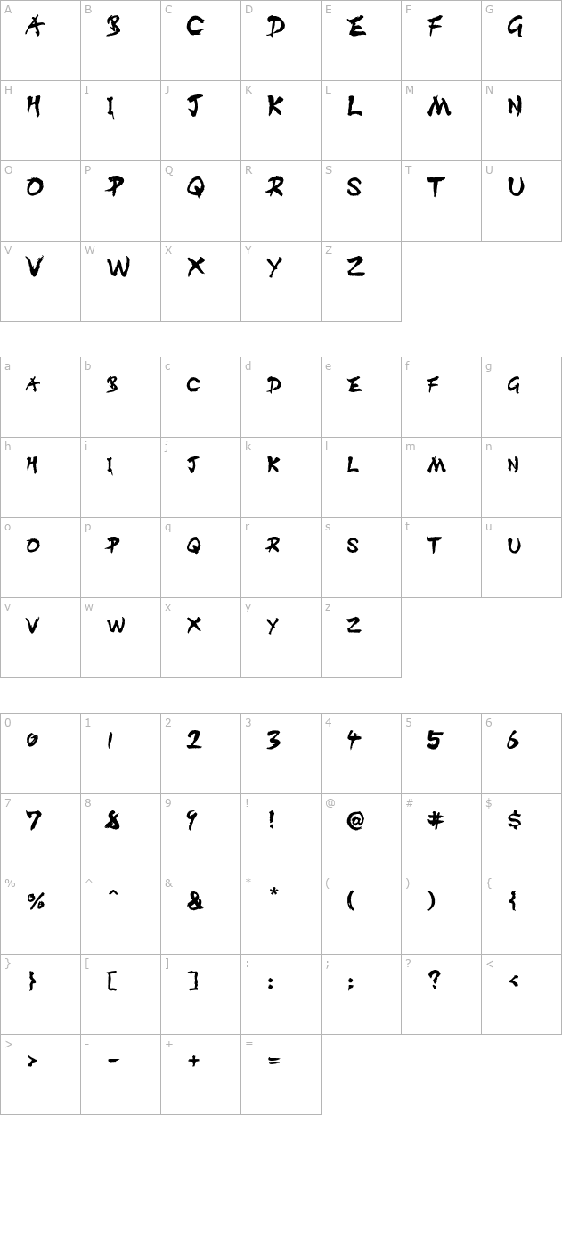 DIST Inking Bold character map