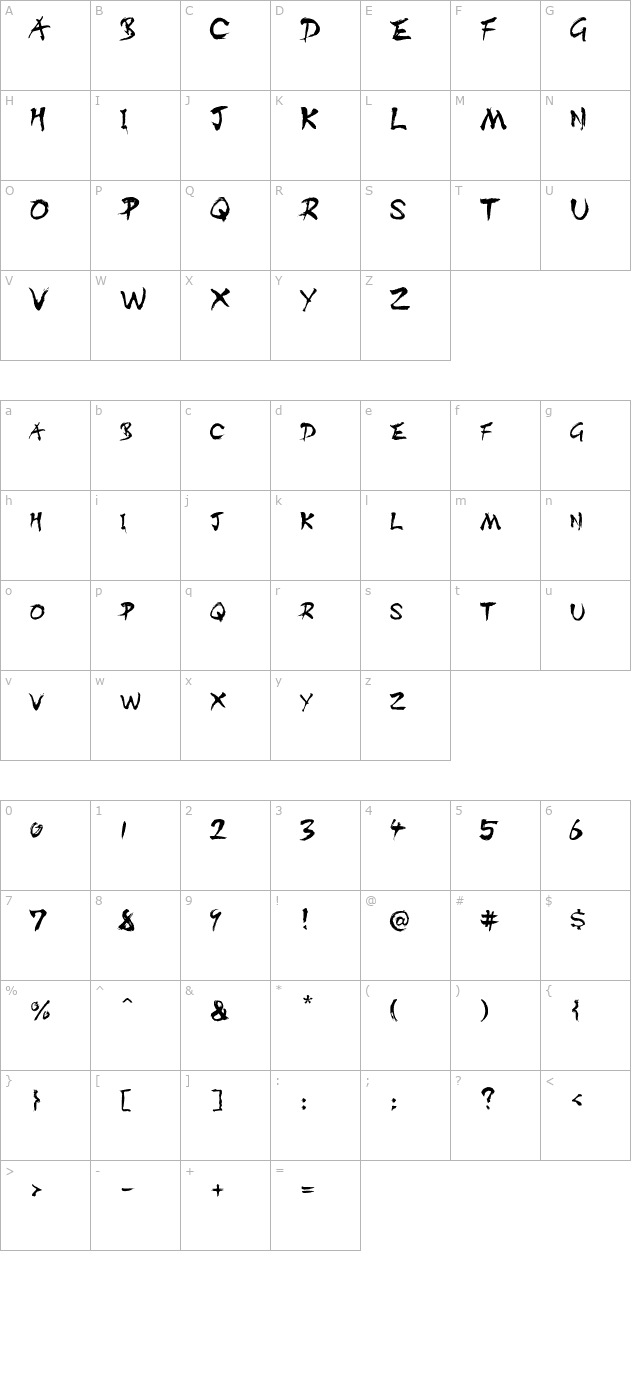 DIST Inking Regular character map