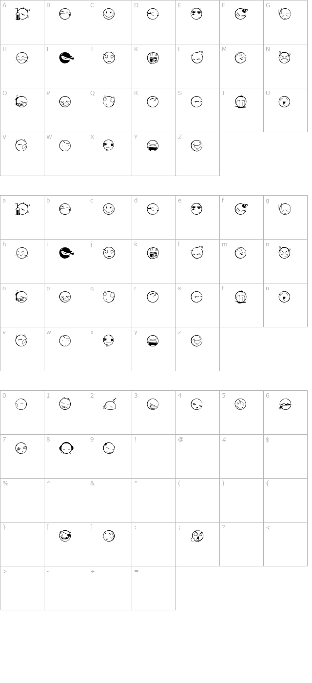 DIST Yolks Emoticons character map