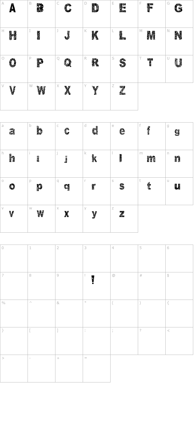 Distorted and Scratchy character map