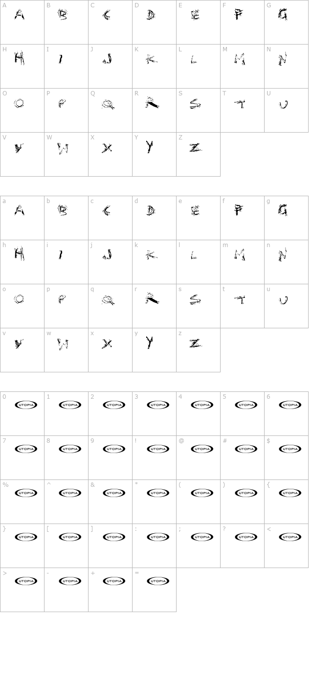 Distortia character map