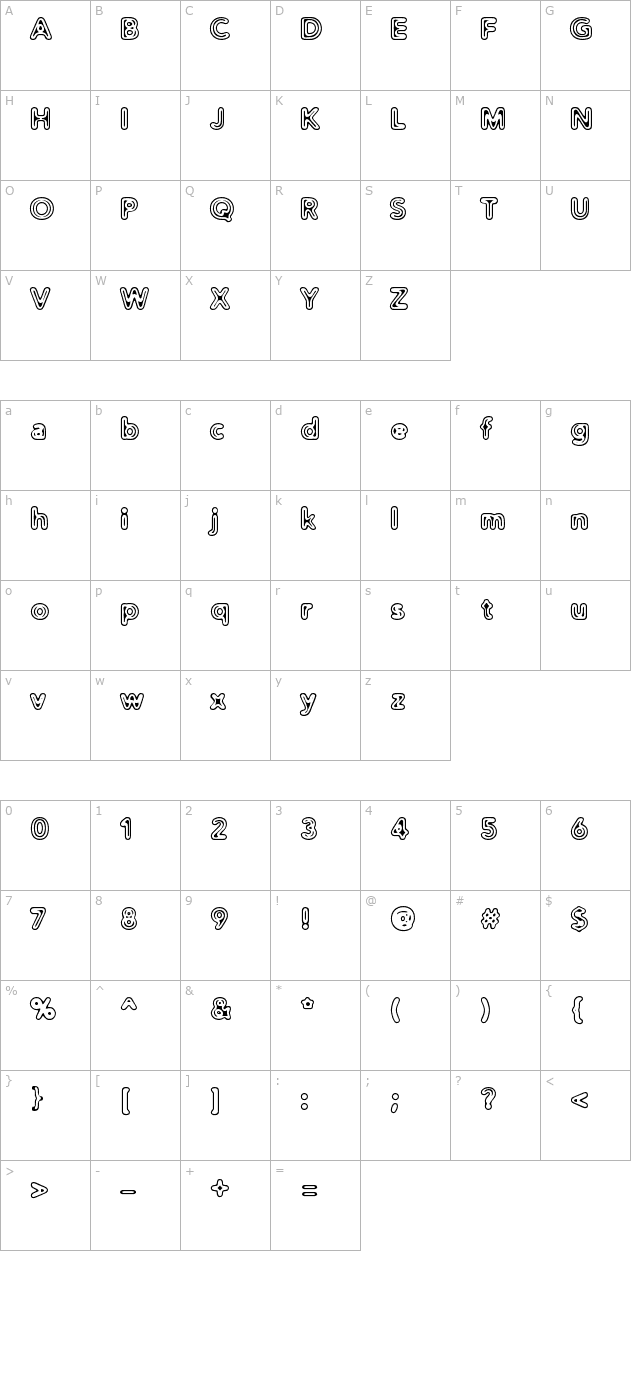 distro-extinct character map