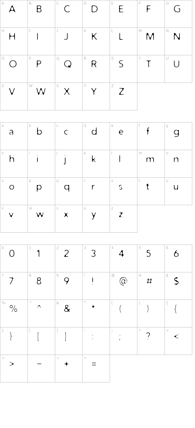 Distro Light character map