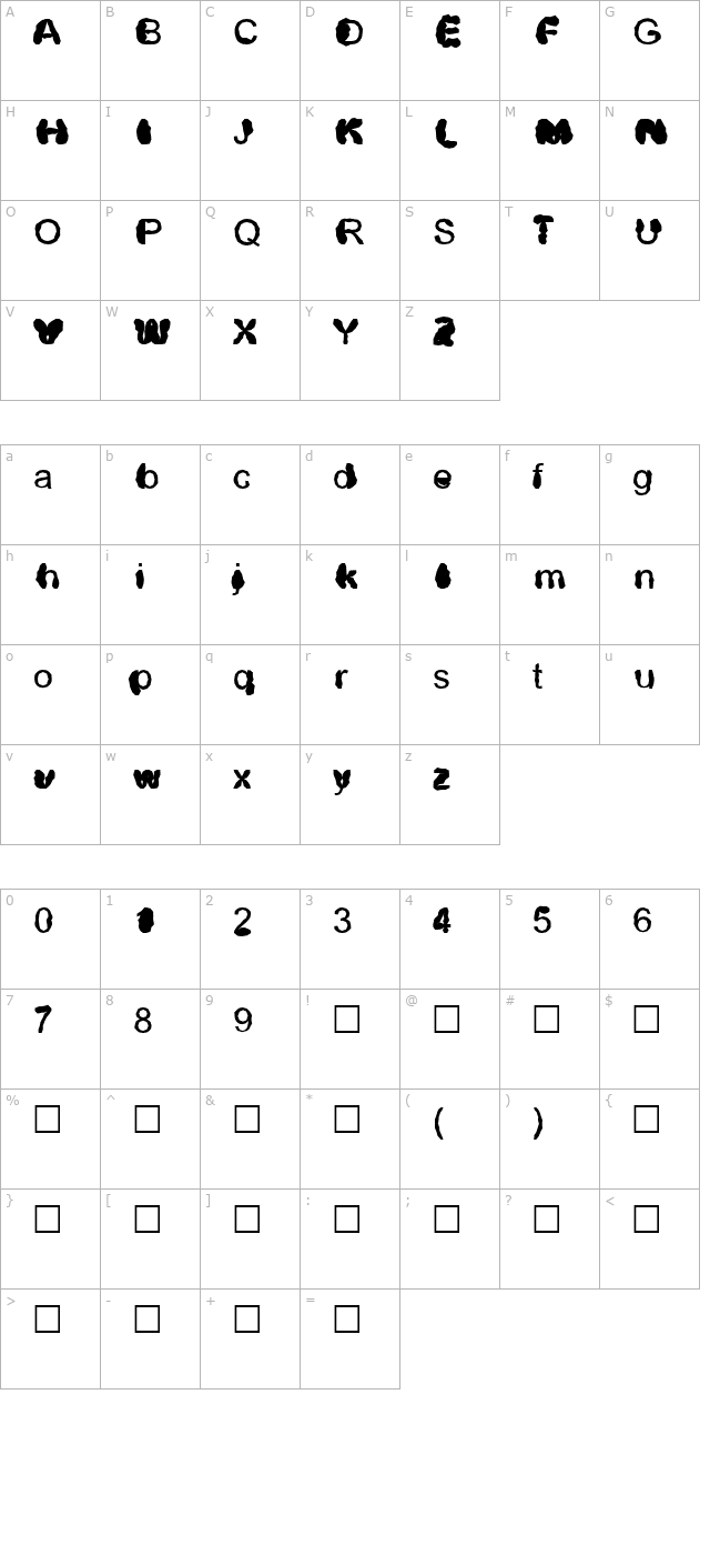 distrowt character map