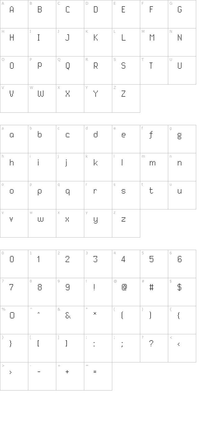 dited character map