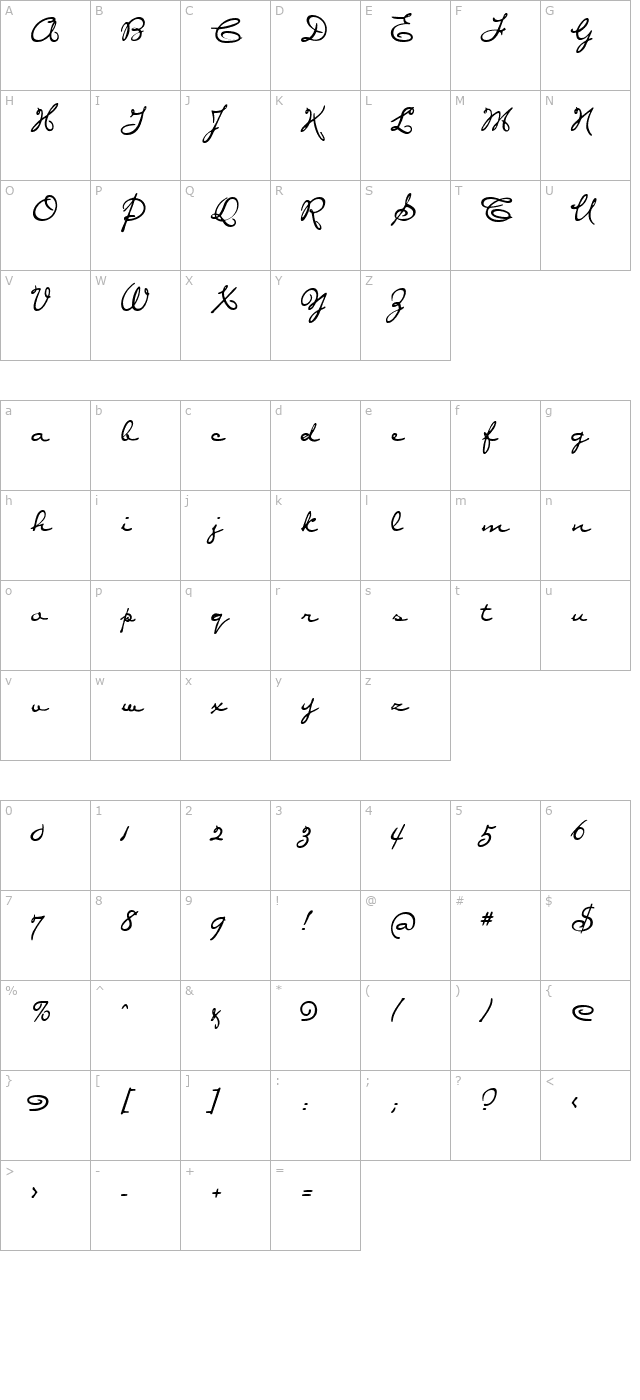 Diva character map