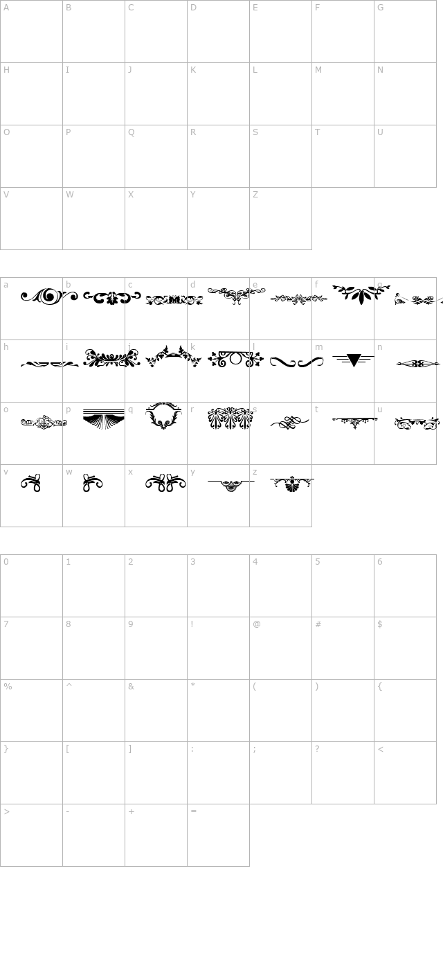 Dividers3 character map