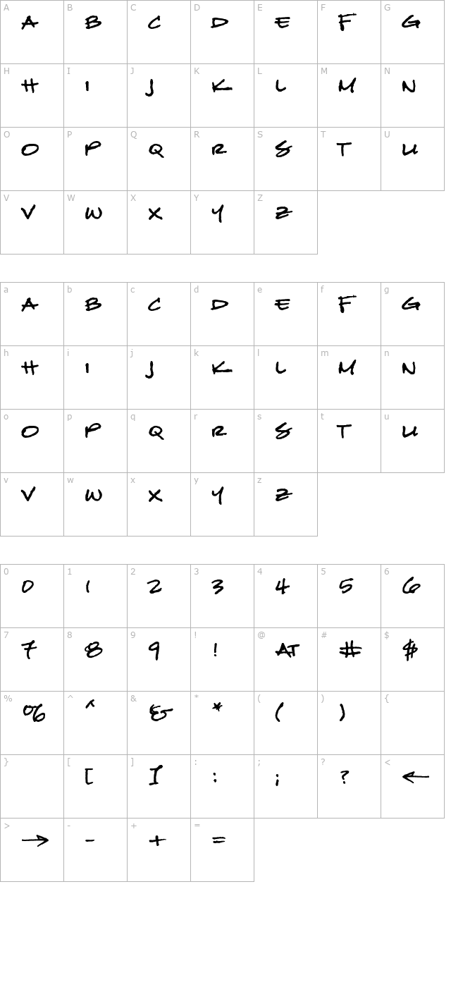 Divine character map