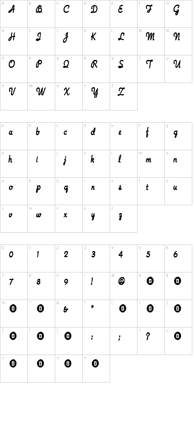 DivineIntervention character map