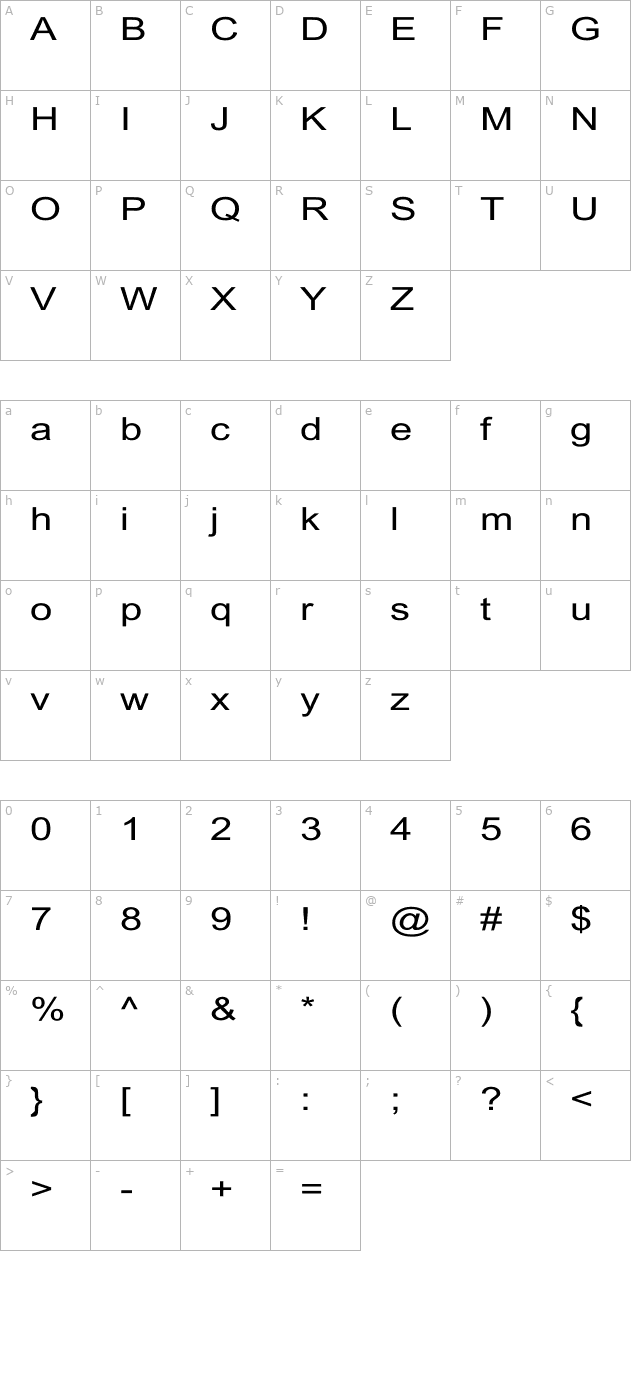 Dixon Wd character map