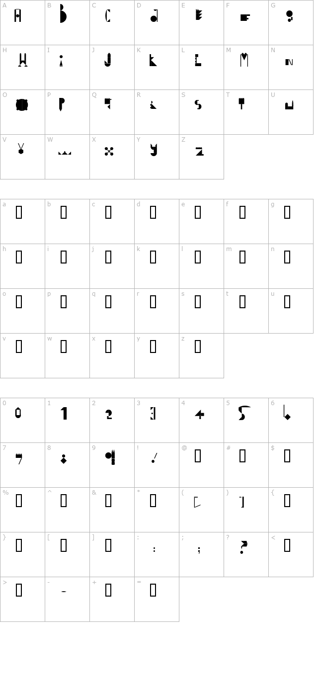 DIY Foundations character map