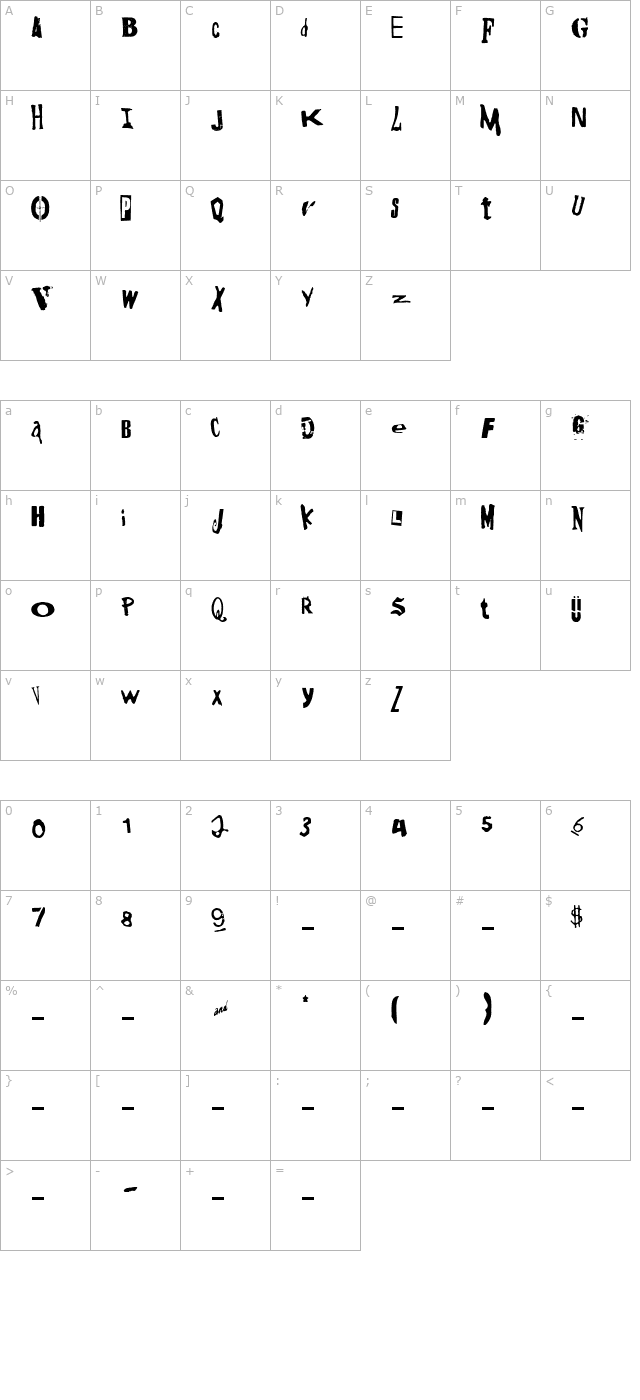 DIY One character map