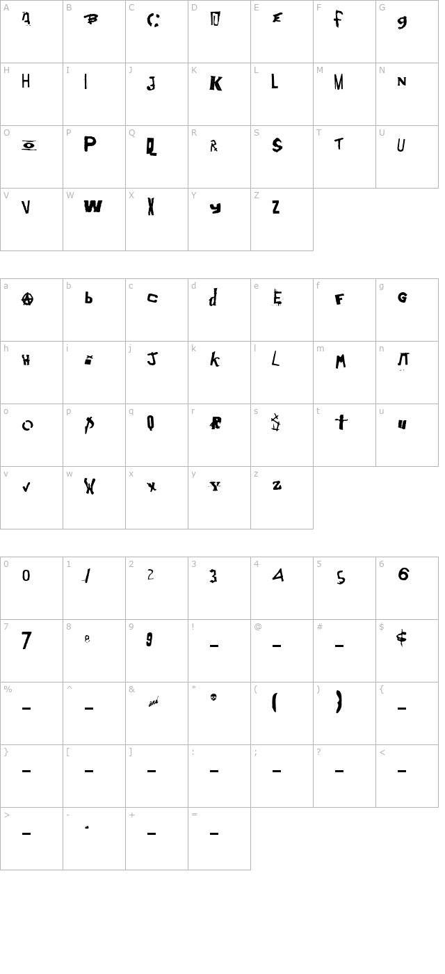 DIY Two character map