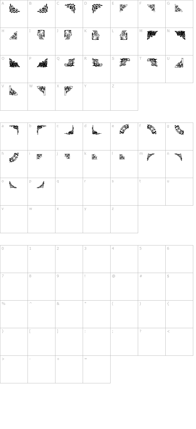 Dizzinz CornersRegular character map