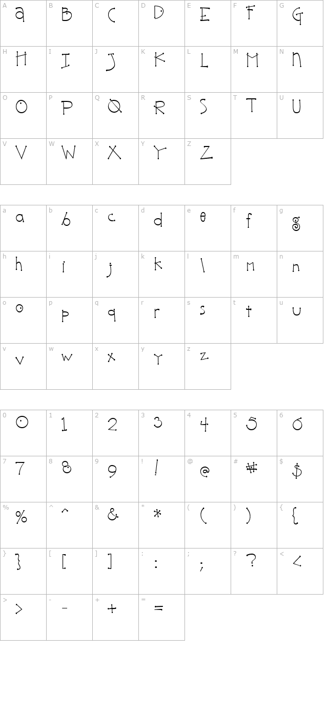 DJ Bumble character map