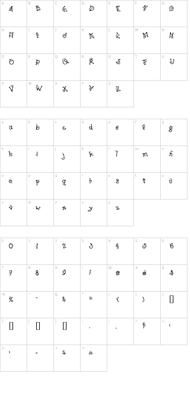 dj-butterfly character map